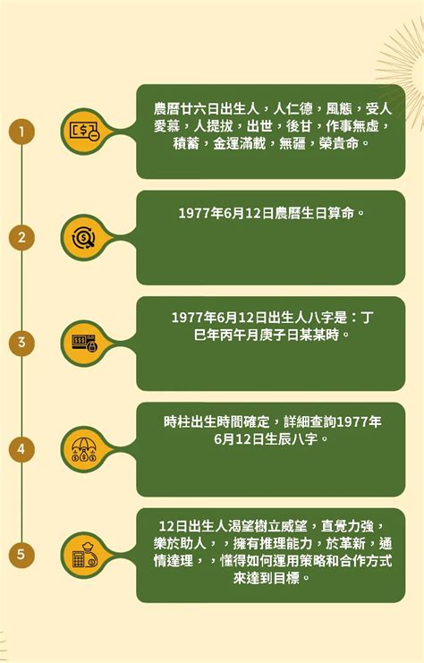 1977年日曆|1977年農曆日期表，1977年日期農曆，1977年陰曆日曆日期，197…